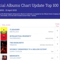 «Metallica» піднімається на вершину хіт-параду Великобританії з альбомом «72 Seasons»